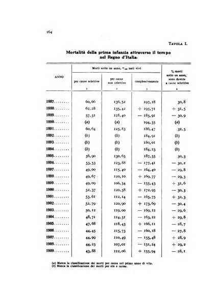 Metron rivista internazionale di statistica