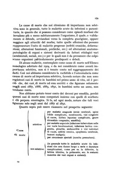 Metron rivista internazionale di statistica