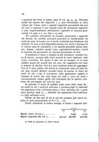 giornale/MIL0016283/1933-1934/unico/00000222