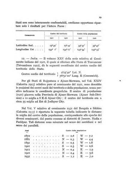 Metron rivista internazionale di statistica