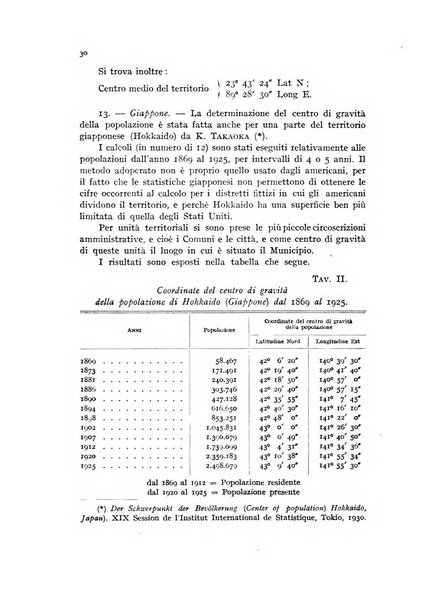 Metron rivista internazionale di statistica