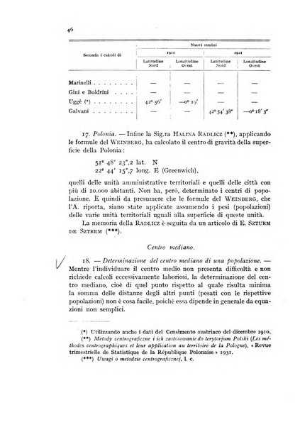 Metron rivista internazionale di statistica