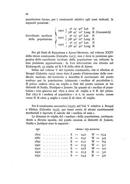 Metron rivista internazionale di statistica