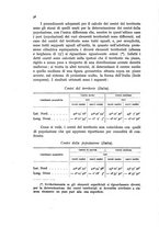 giornale/MIL0016283/1933-1934/unico/00000288