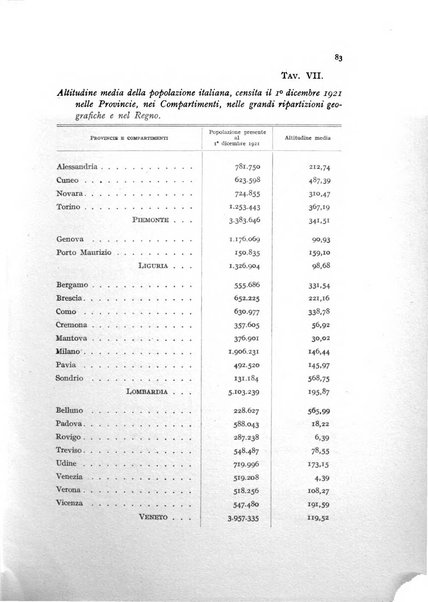 Metron rivista internazionale di statistica