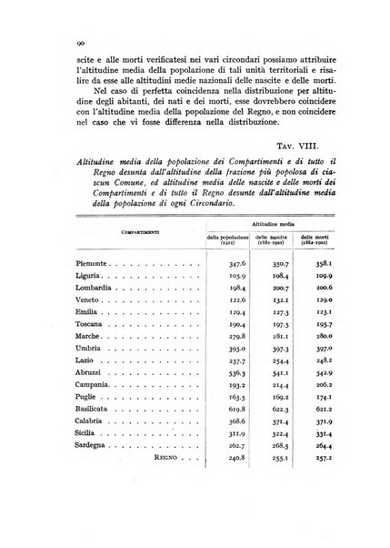 Metron rivista internazionale di statistica