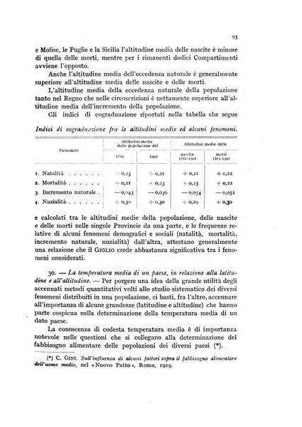 Metron rivista internazionale di statistica