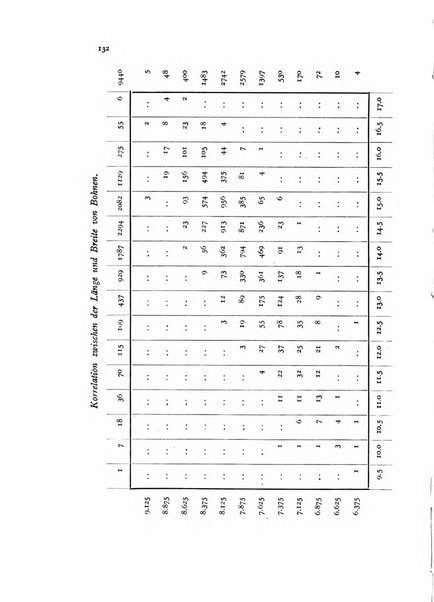 Metron rivista internazionale di statistica