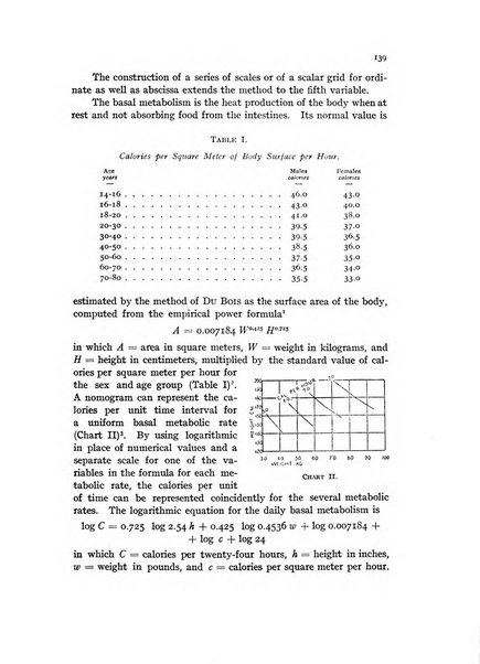 Metron rivista internazionale di statistica