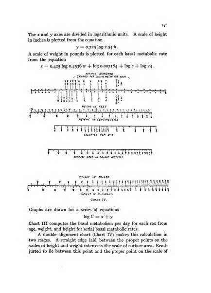 Metron rivista internazionale di statistica