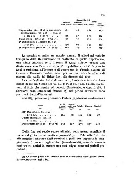 Metron rivista internazionale di statistica