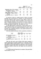 giornale/MIL0016283/1933-1934/unico/00000389