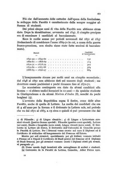 Metron rivista internazionale di statistica