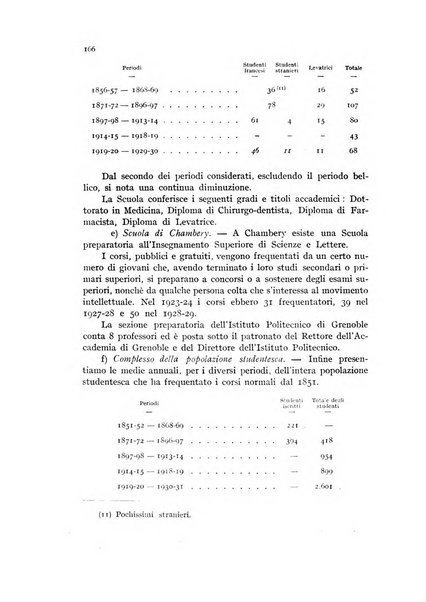 Metron rivista internazionale di statistica