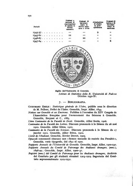 Metron rivista internazionale di statistica