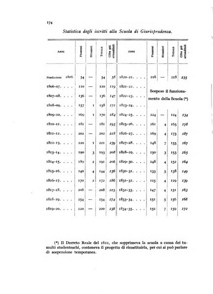 Metron rivista internazionale di statistica