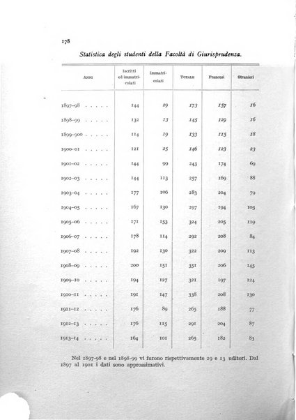 Metron rivista internazionale di statistica