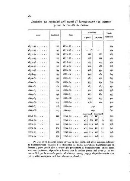 Metron rivista internazionale di statistica