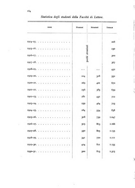 Metron rivista internazionale di statistica