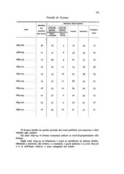 Metron rivista internazionale di statistica