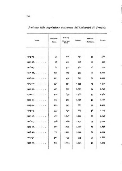 Metron rivista internazionale di statistica