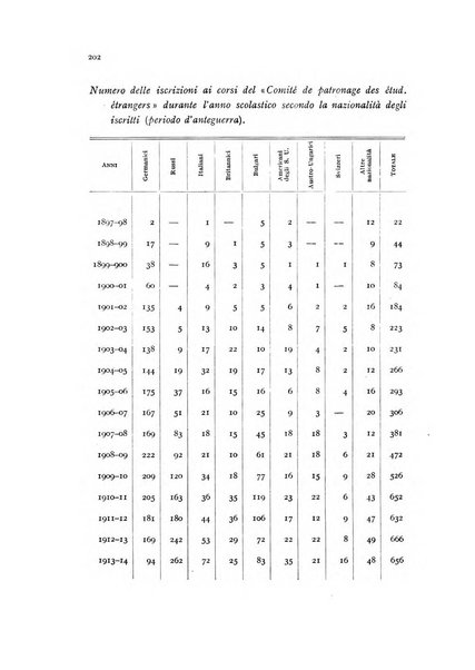 Metron rivista internazionale di statistica