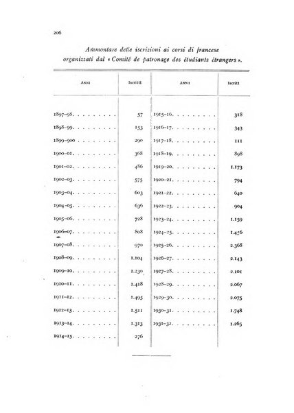 Metron rivista internazionale di statistica