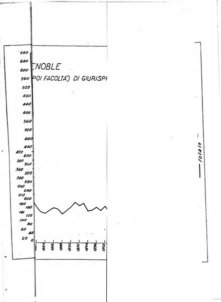 Metron rivista internazionale di statistica