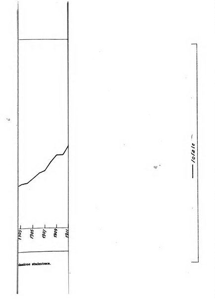 Metron rivista internazionale di statistica