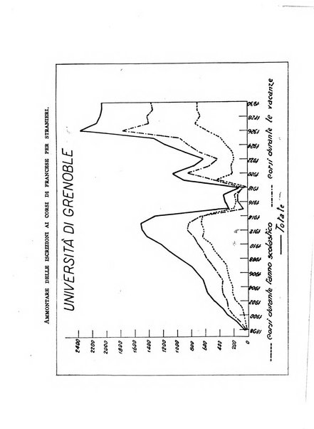 Metron rivista internazionale di statistica