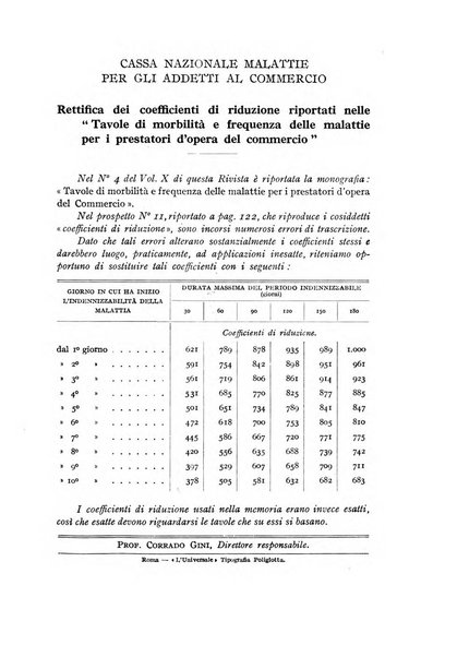 Metron rivista internazionale di statistica