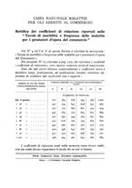 giornale/MIL0016283/1933-1934/unico/00000443