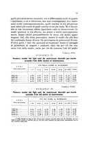 giornale/MIL0016283/1933-1934/unico/00000473