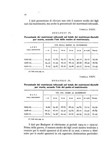 Metron rivista internazionale di statistica