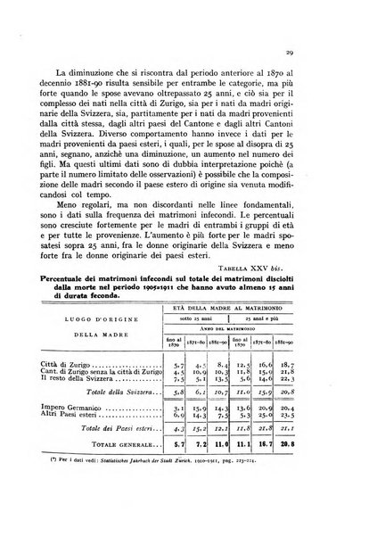 Metron rivista internazionale di statistica