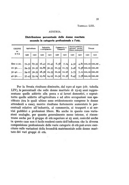 Metron rivista internazionale di statistica