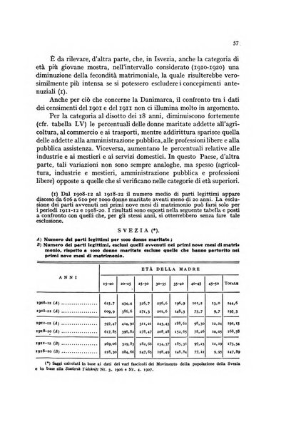 Metron rivista internazionale di statistica