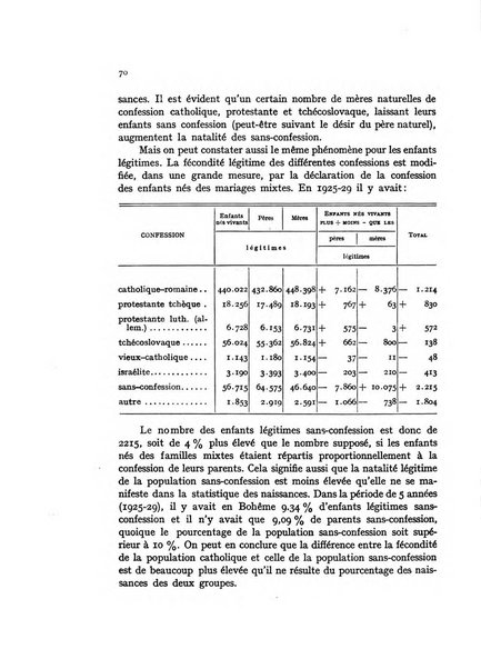 Metron rivista internazionale di statistica