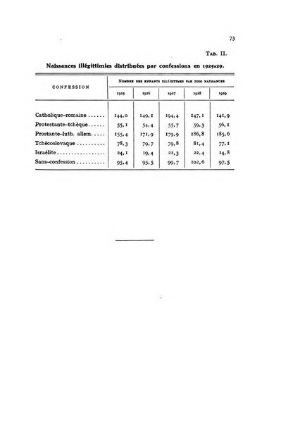 Metron rivista internazionale di statistica