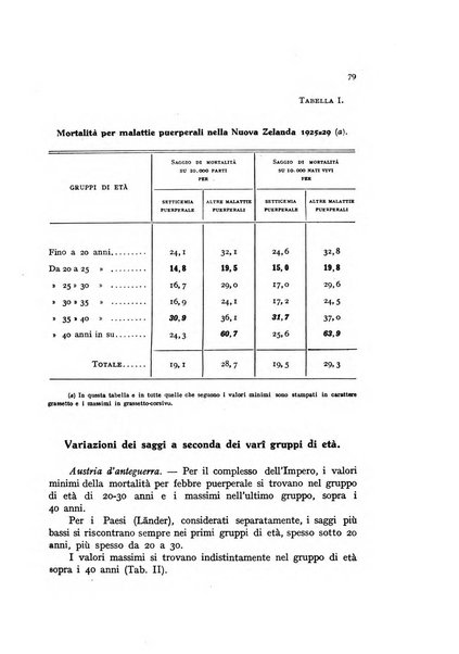 Metron rivista internazionale di statistica