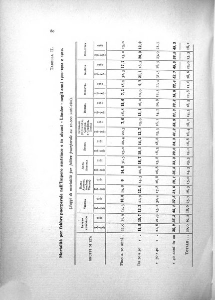 Metron rivista internazionale di statistica