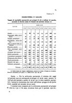 giornale/MIL0016283/1933-1934/unico/00000531