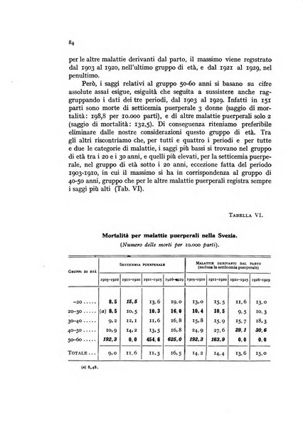 Metron rivista internazionale di statistica