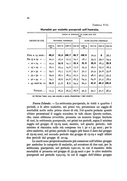 Metron rivista internazionale di statistica