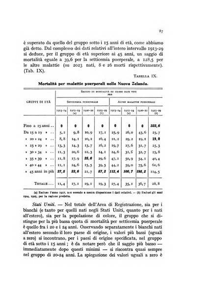 Metron rivista internazionale di statistica