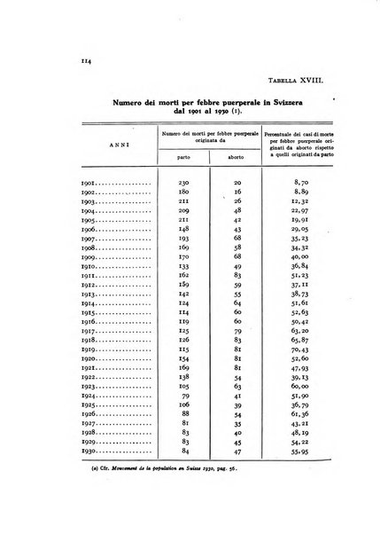 Metron rivista internazionale di statistica