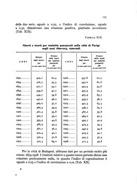 Metron rivista internazionale di statistica