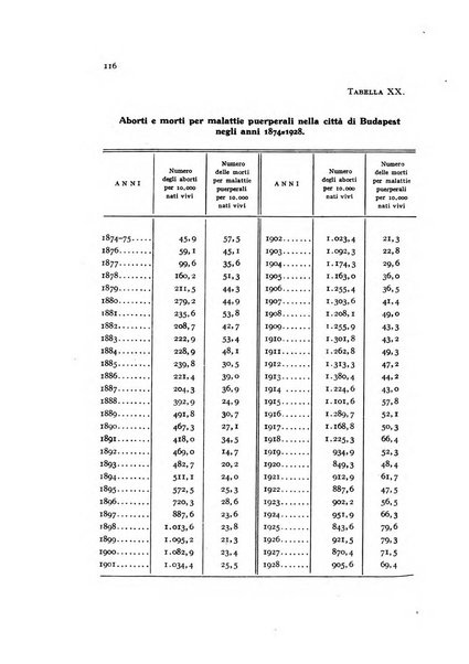 Metron rivista internazionale di statistica