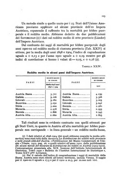 Metron rivista internazionale di statistica