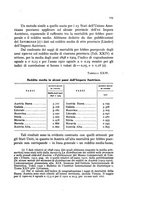 giornale/MIL0016283/1933-1934/unico/00000571